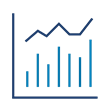 Market Viewpoints